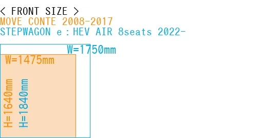 #MOVE CONTE 2008-2017 + STEPWAGON e：HEV AIR 8seats 2022-